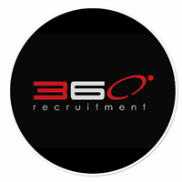 Help Desk Support Technician In Ferndown Bh22 360 Recruitment