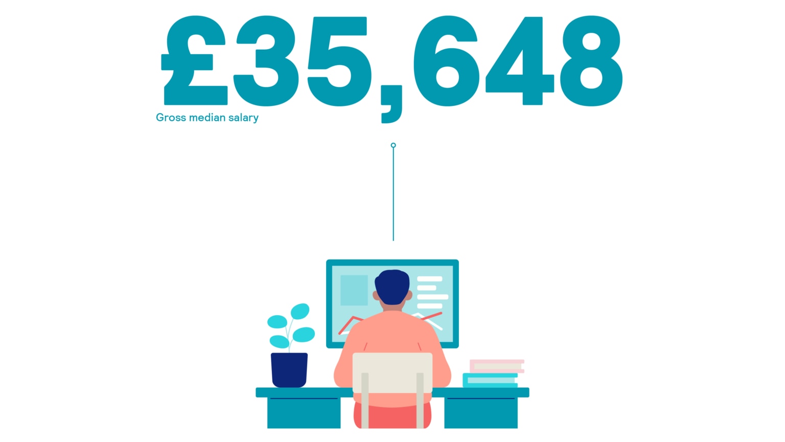 Salary Trends 2025 Key Insights for UK Job Seekers and Employers Totaljobs