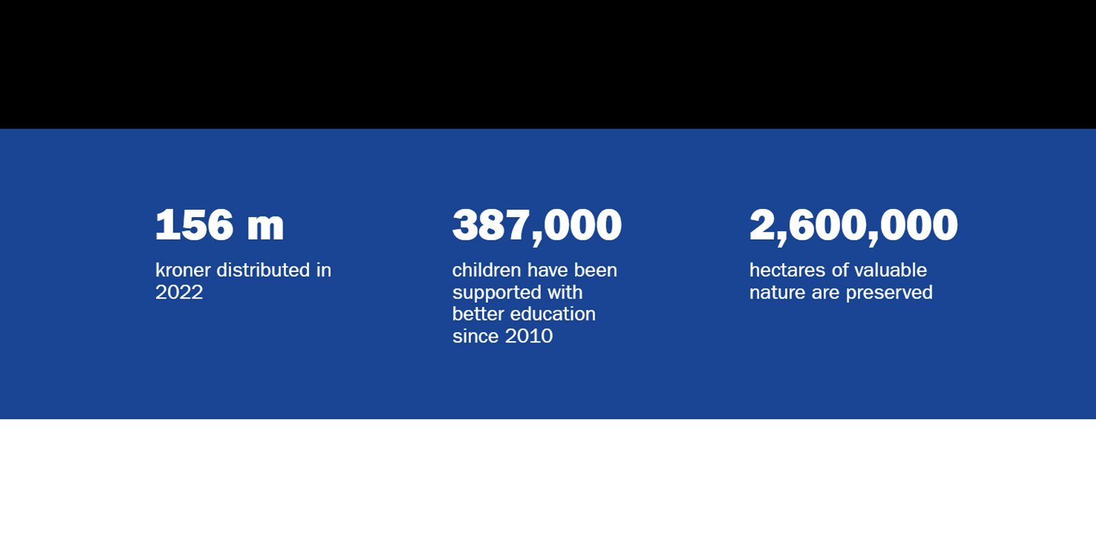 Sales Assistant in Millbrook, Southampton (SO15), SO15 0AD Crown Paints