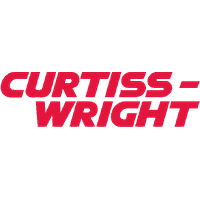 Curtiss-Wright Corporation