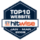 Hitwise top 10 website