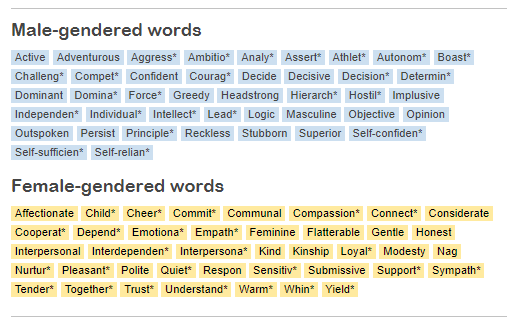 Gendered words