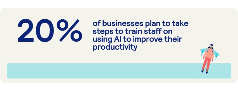 20% plan to train staff on AI