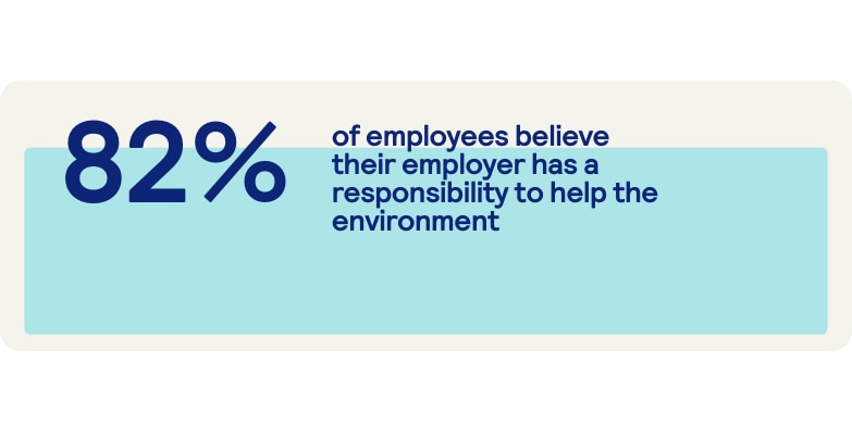 82% of employees believe their employer has a responsibility to help the environment