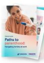 Navigating fertility at work Navigating fertility at work